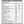Load image into Gallery viewer, Supplement Needs Thyroid Stack