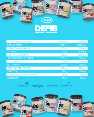 HR Labs Defib HR Labs