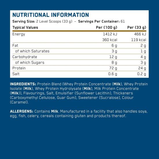 Applied Nutrition Critical Whey - 2kg