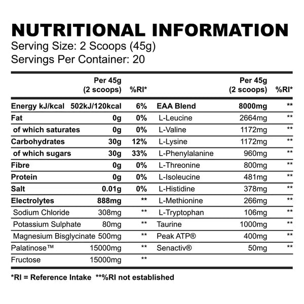 Strom Sports Nutrition PerforMAX