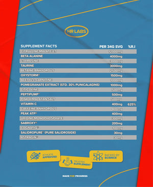 HR Labs Defib Proven supplement facts per 34g serving: 12g citrulline malate, 4g beta alanine, 400mg caffeine, Oxystorm, citicoline and Peak ATP