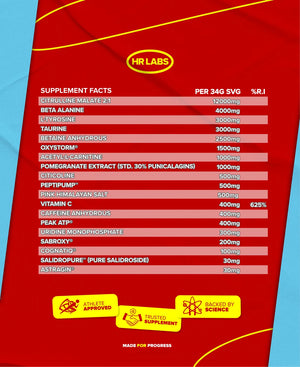 HR Labs Defib Proven supplement facts per 34g serving: 12g citrulline malate, 4g beta alanine, 400mg caffeine, Oxystorm, citicoline and Peak ATP
