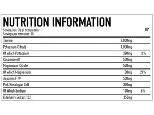 Per4m Hydrate Electrolyte Mix