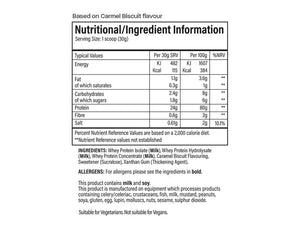 Trained by JP Performance Isolate 2kg Pitstop Nutrition