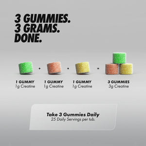Per4m Creatine Gummies - 25 Servings