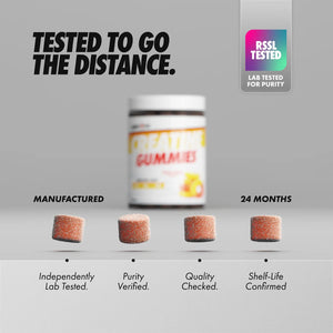 Per4m Creatine Gummies - 25 Servings