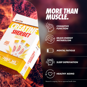 Per4m Creatine Sherbet Sticks Peach Sweets box with icons for wider areas of creatine research
