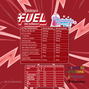 Pitstop+ Fuel (stim pre workout)