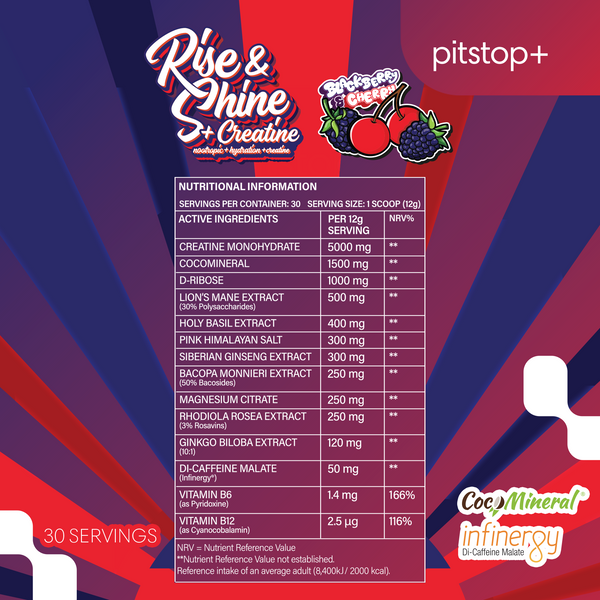 Pitstop+ Rise & Shine +Creatine