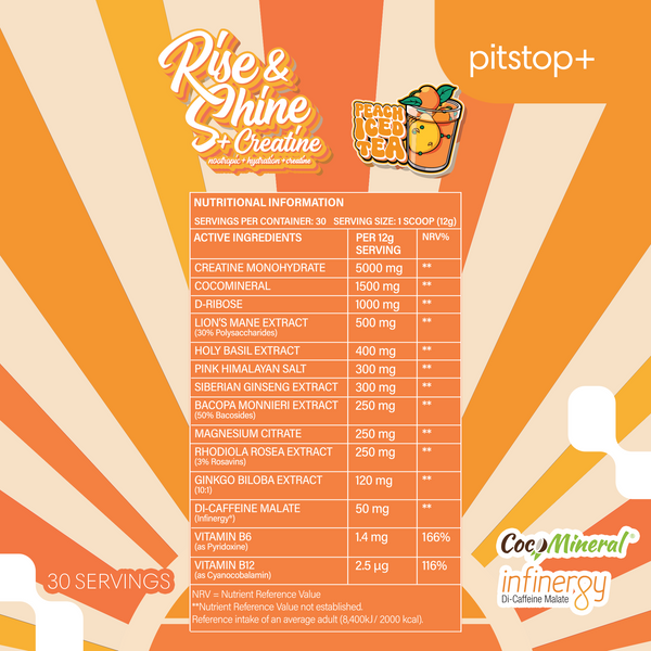 Pitstop+ Rise & Shine +Creatine