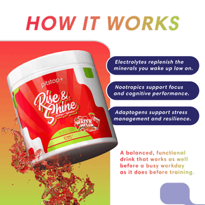 How Pitstop+ Rise & Shine works: infographic showing the roles of the electrolyte blend, nootropics and adaptogens in the morning formula