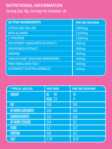 Pitstop+ Vortex non-stim pre-workout 30 servings Pitstop Nutrition