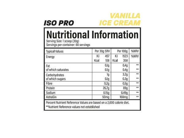 Trained By JP ISOPRO - 1.8kg