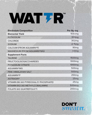 HR Labs WATTR Single Serving
