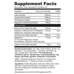 Wolf Hydrate supplement facts panel showing Celtic sea salt, 370mg sodium, 201mg potassium and 1g creatine per 4.5g serving