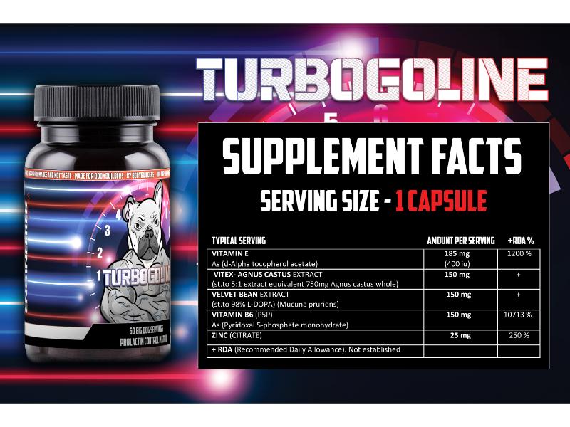Engineered Muscle Turbogoline Pitstop Nutrition