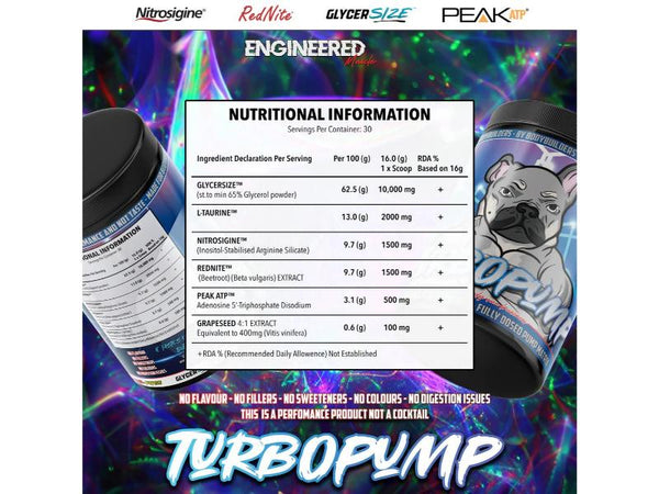 Engineered Muscle Turbopump