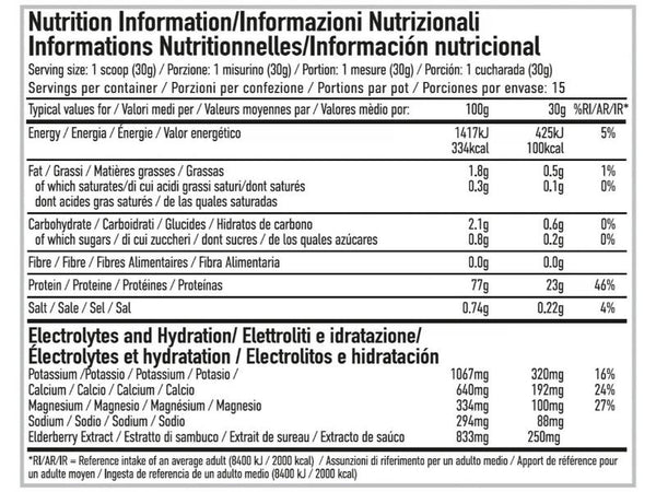 Per4m Whey Hydrate - 1.8kg