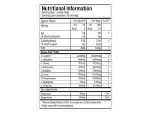 Trained By JP EAA + Hydration