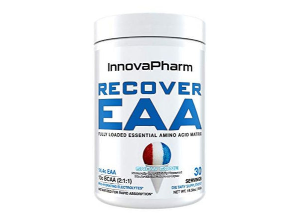 Innovapharm - Recover EAA