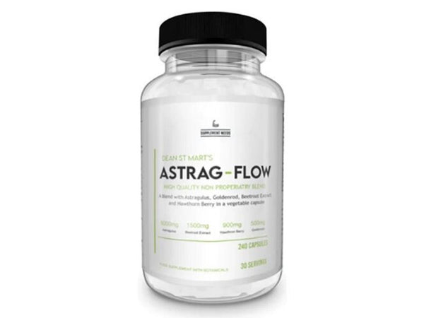 Supplement Needs Kidney & BP Stack (Formerly Astrag Flow) – Pitstop ...