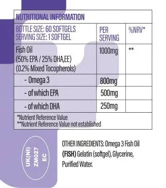 Pitstop+ Omega 3 Pitstop Nutrition